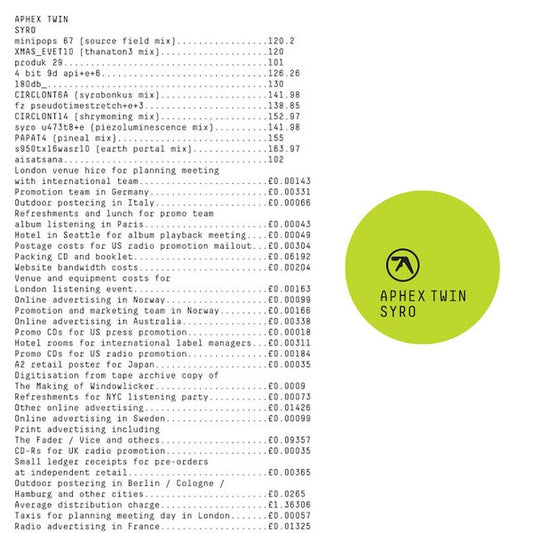 Aphex Twin - Syro [WARPLP247]