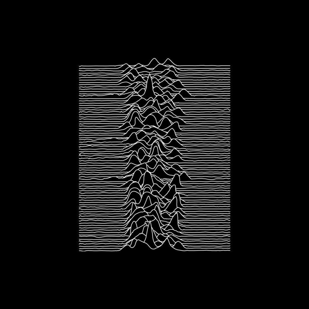 Joy Division - Unknown Pleasures [0825646183906]